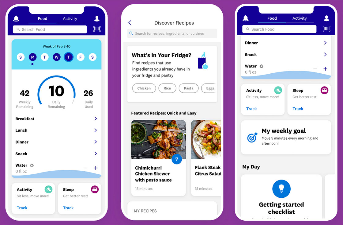 Weight Watchers for Men How Does it Work, Man? • 2024