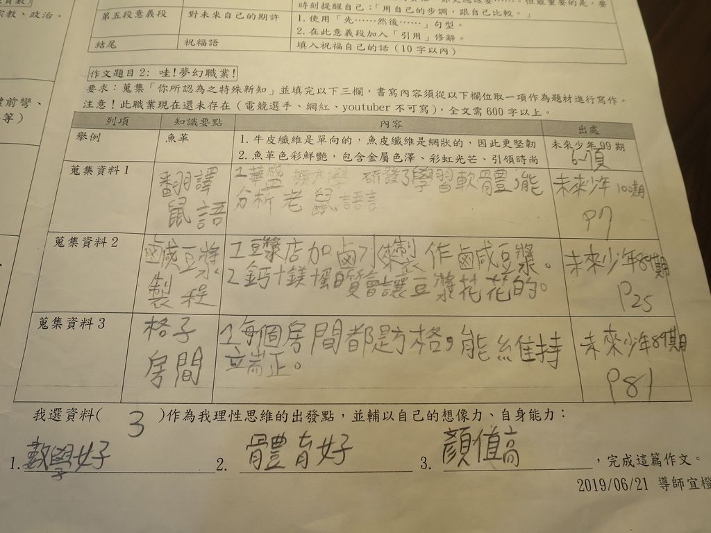 三項自我能力
