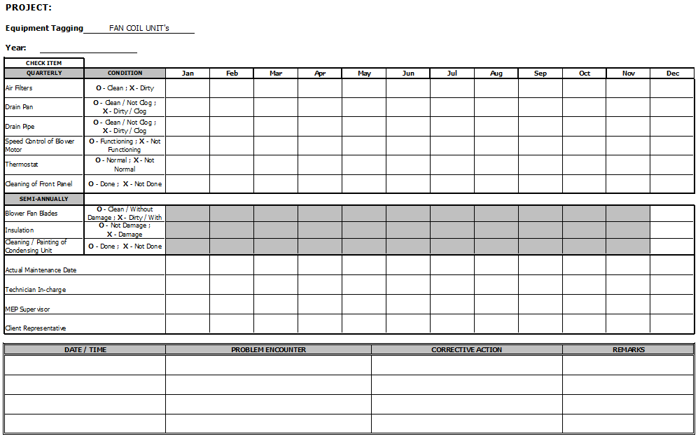 Fan Coil Unit (FCU) Operation and Preventive Maintenance Method