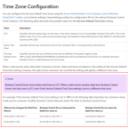 Dynamics Community Forum Thread Details