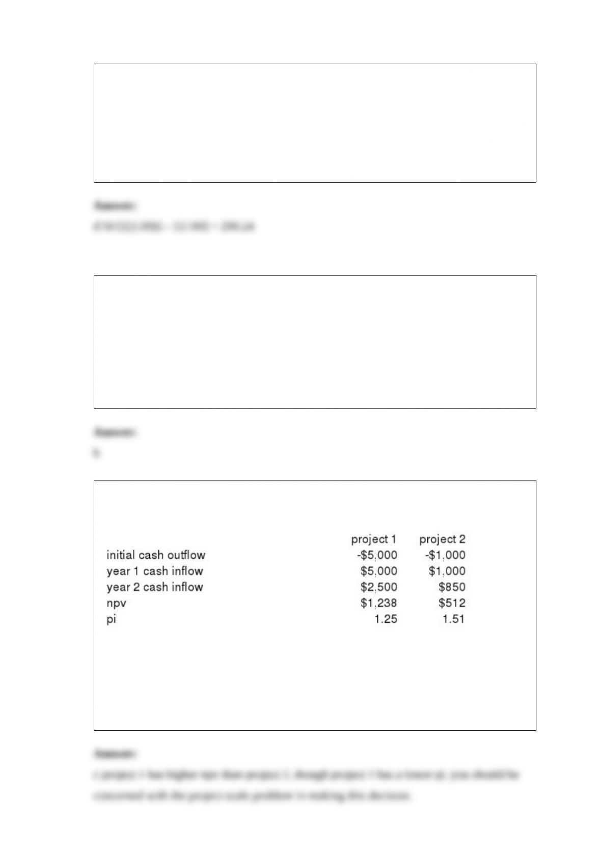 Introduction to Corporate Finance: Amazon.co.uk: Graham, Rector.