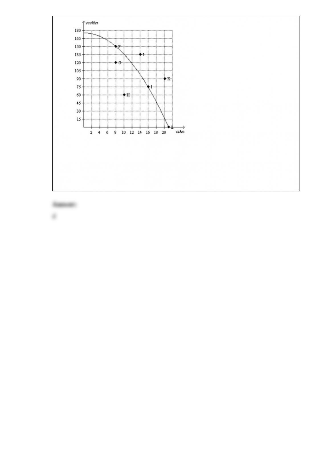 Economics 180 Test Get 24/7 Homework Help Online Study