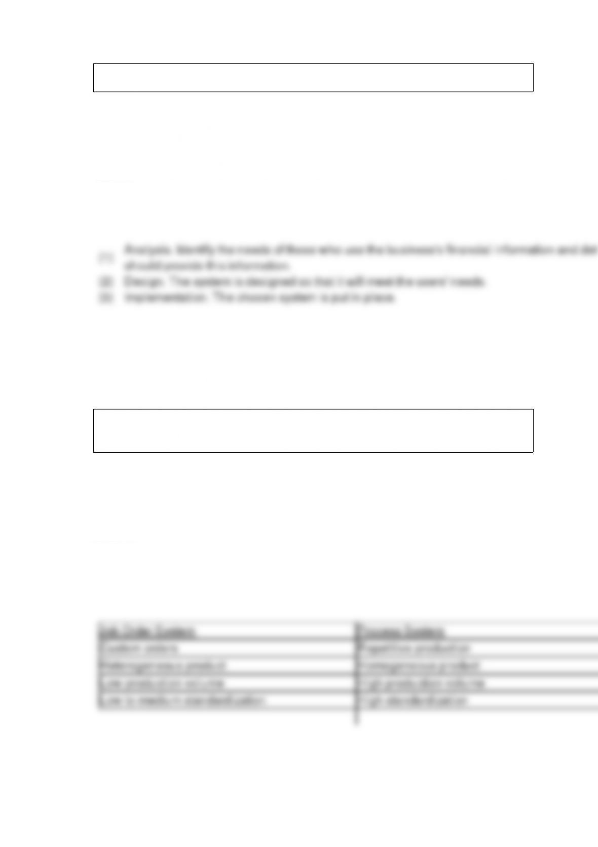 ACCT 89122 Get 24/7 Homework Help Online Study Solutions