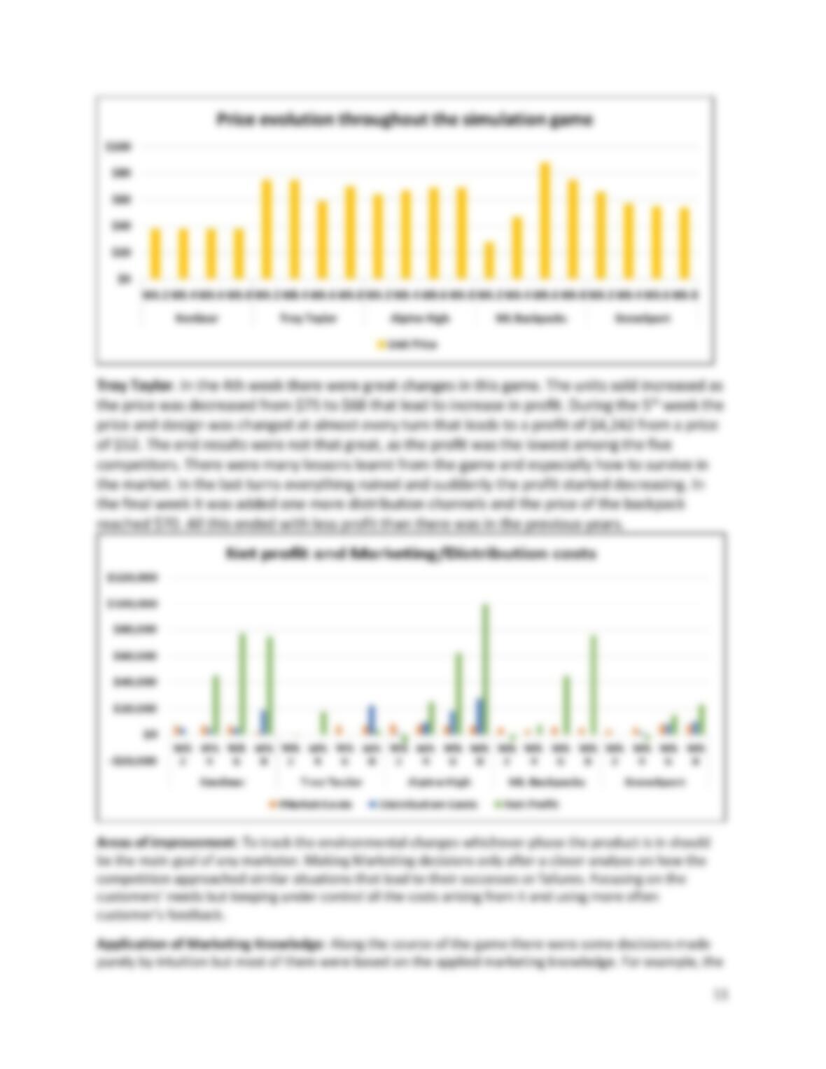 Simulation Game Selling Backpacks Online Studying Solution