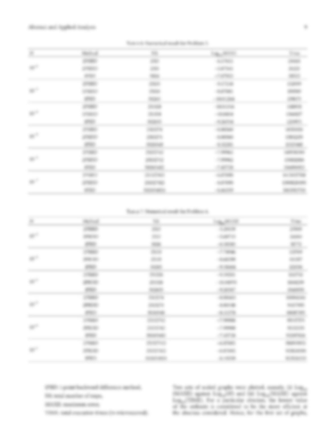 Solving Nonstiff HigherOrder Ordinary Differential Equations Using 2