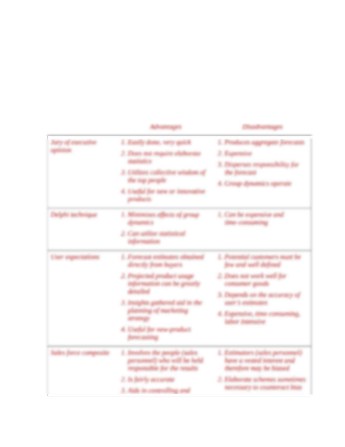 9780078028861 Chapter 16 Solution Manual Get 24/7 Homework Help