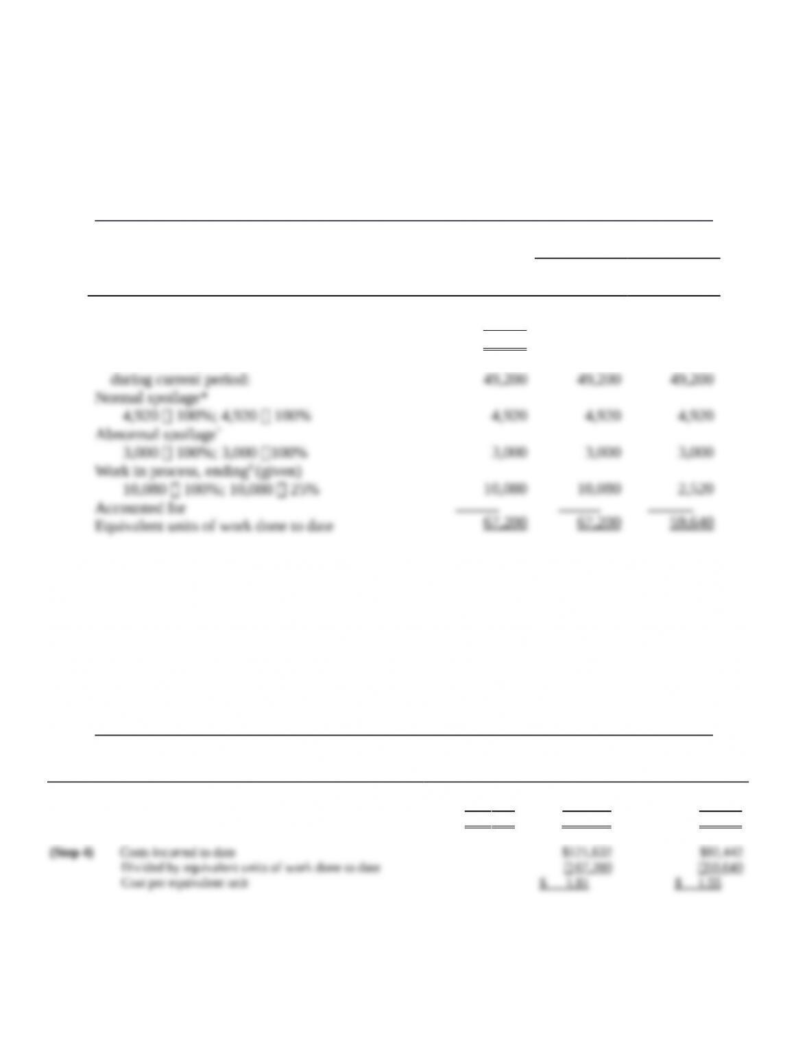 9780134475585 Chapter 18 Solution 3 Get 24/7 Homework Help Online