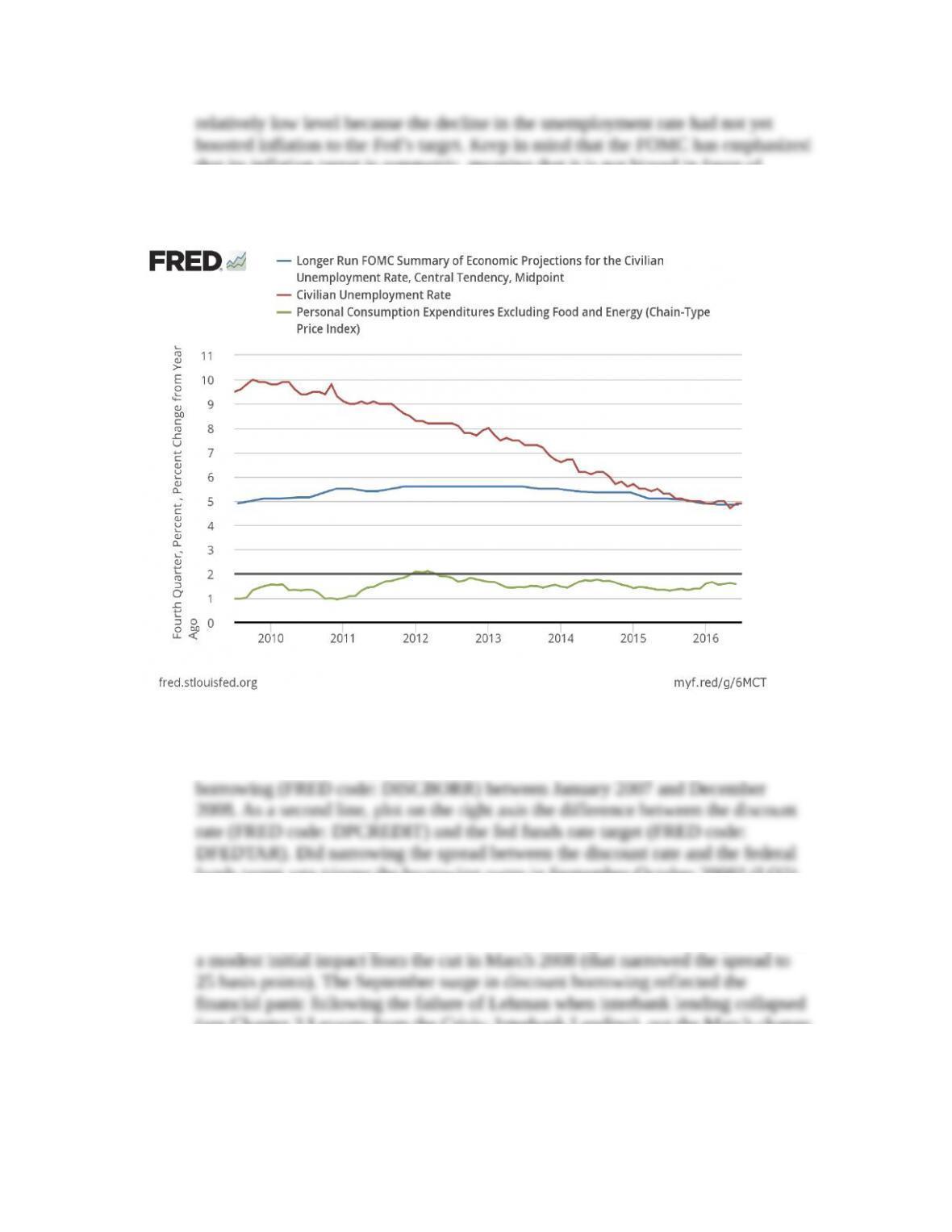 Fomc Meaning / Xauusd Forex Signal Forex Robot Yazilimi