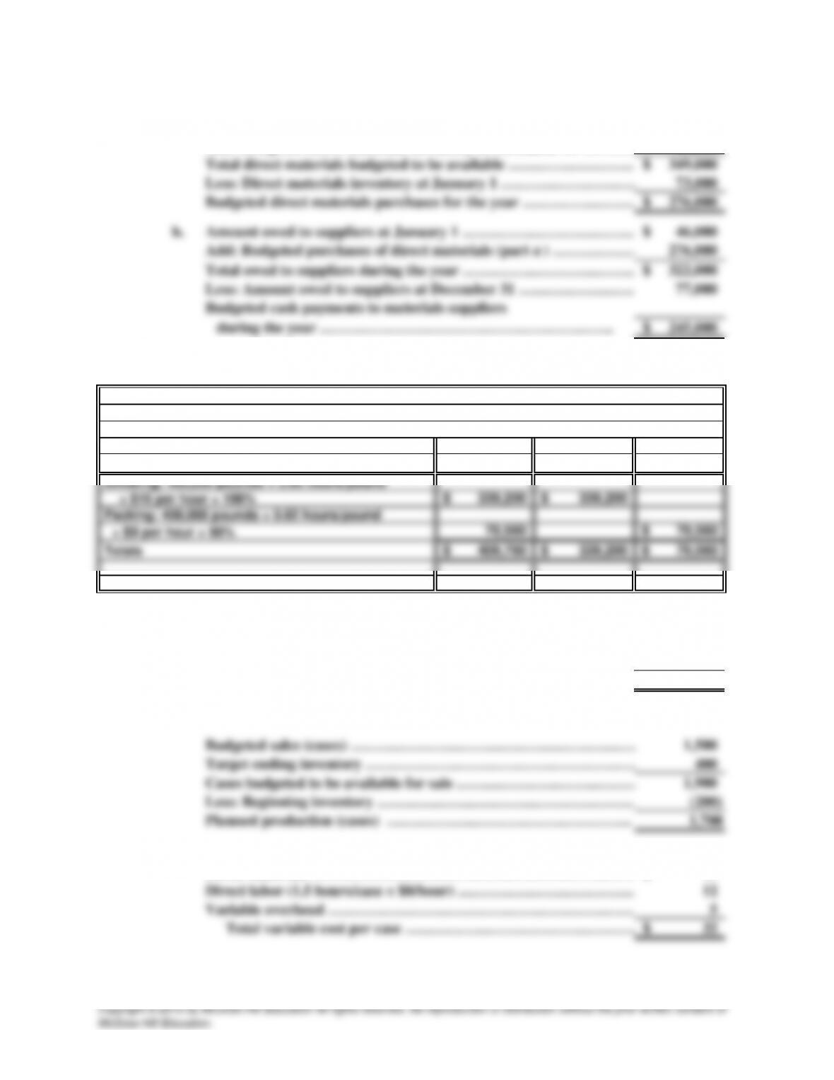 Financial Accounting: Williams, Jan, Bettner, Mark,.