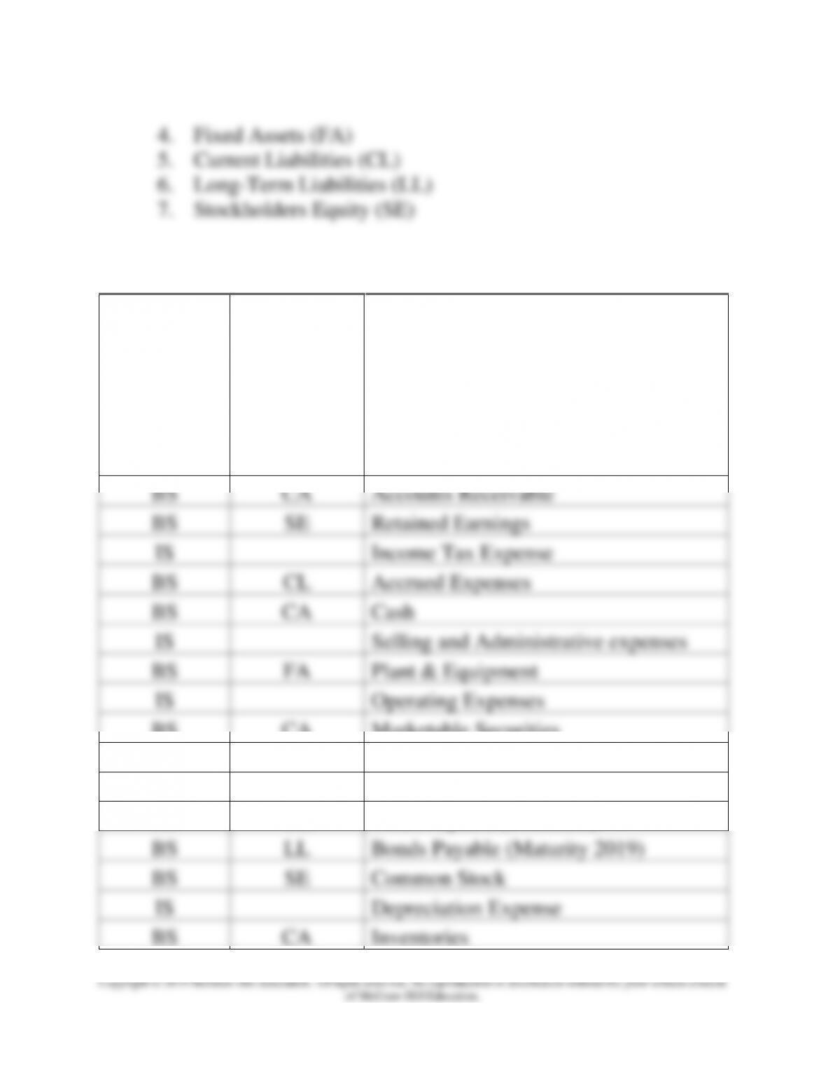 9781260464924 Chapter 2 Foundations Of Financial Management Part 1