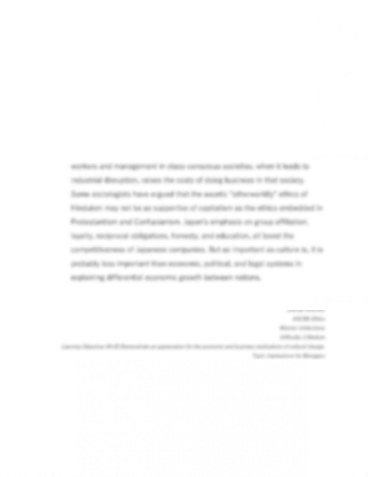 International Business Chapter 4 What Buddhism Compare