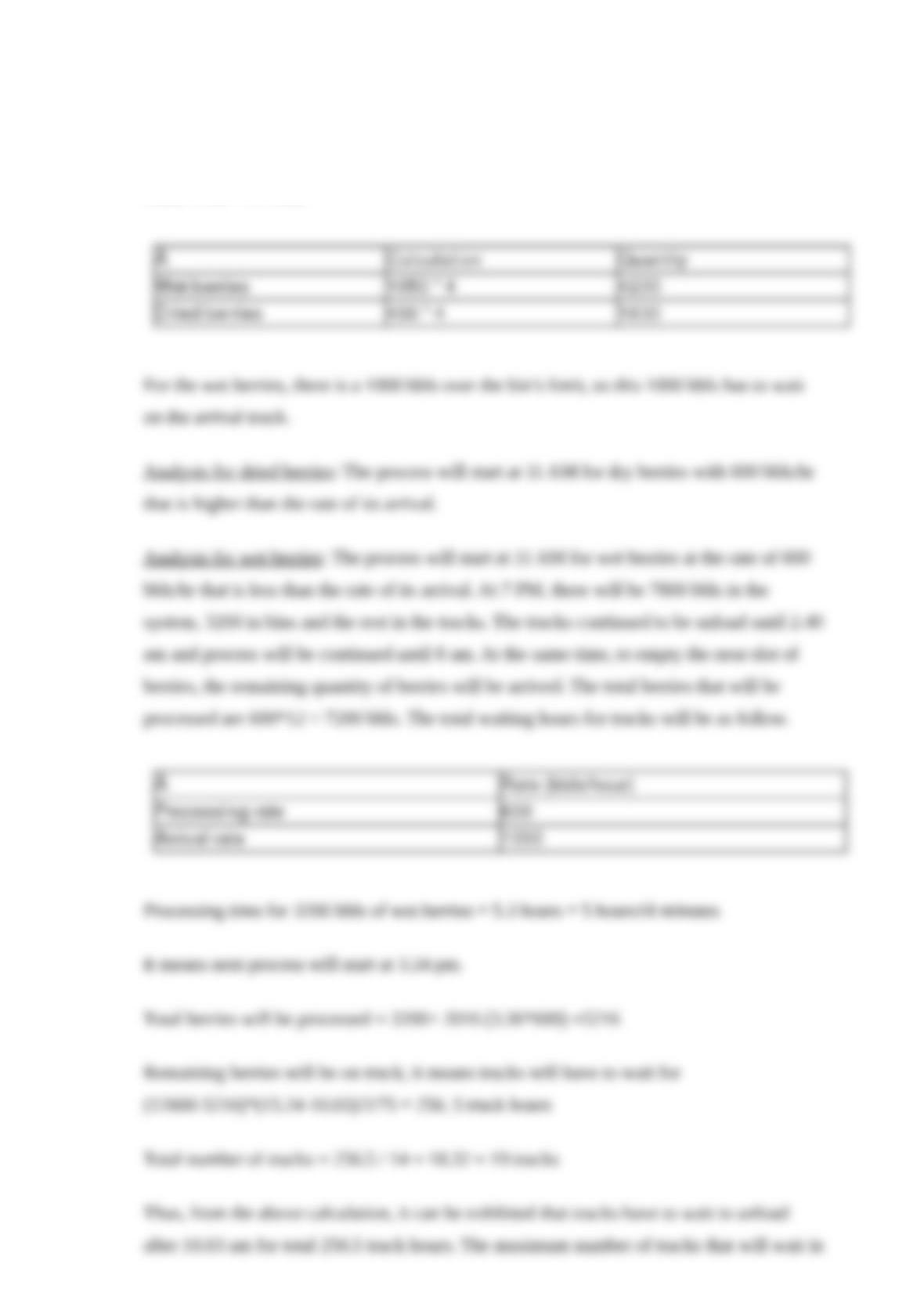 National Cranberry Cooperative, 1996 Case Analysis | Online Studying