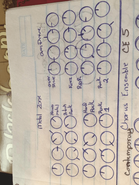 so i ordered a boss metal zone... | GuitarNutz 2