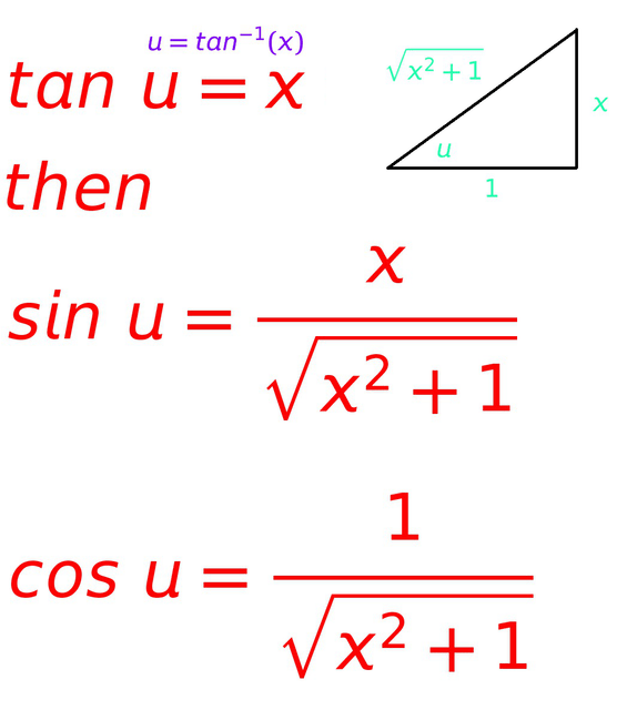 Volume of Revolution (Integration) Math Help Forum