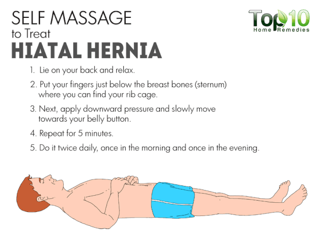 How to Treat Hernia Without a Surgery