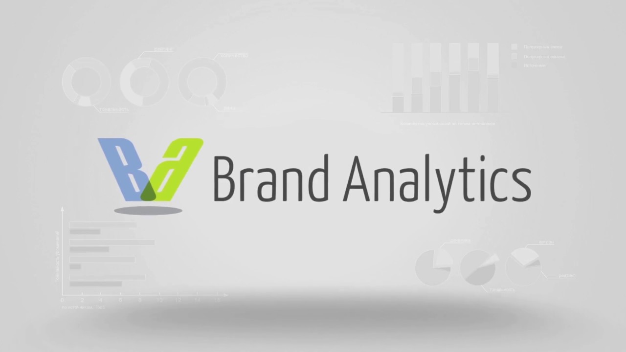 Brand Analytics