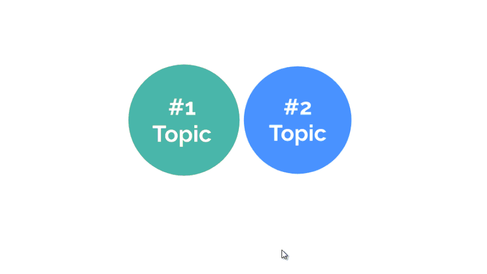 Overlapping Topic Covers in Prezi Next Prezibase