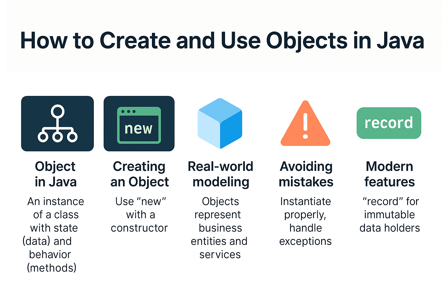How to Create and Use Objects in Java StepbyStep Tutorial with Code(08)