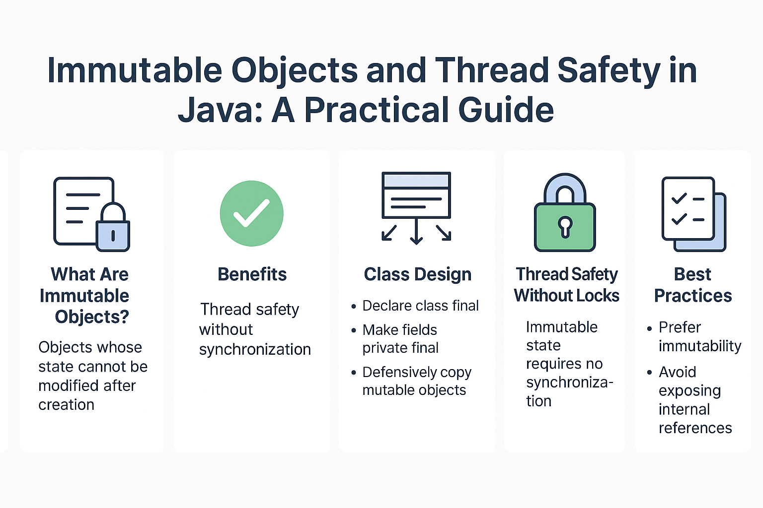 Immutable Objects and Thread Safety in Java A Practical Guide(06)