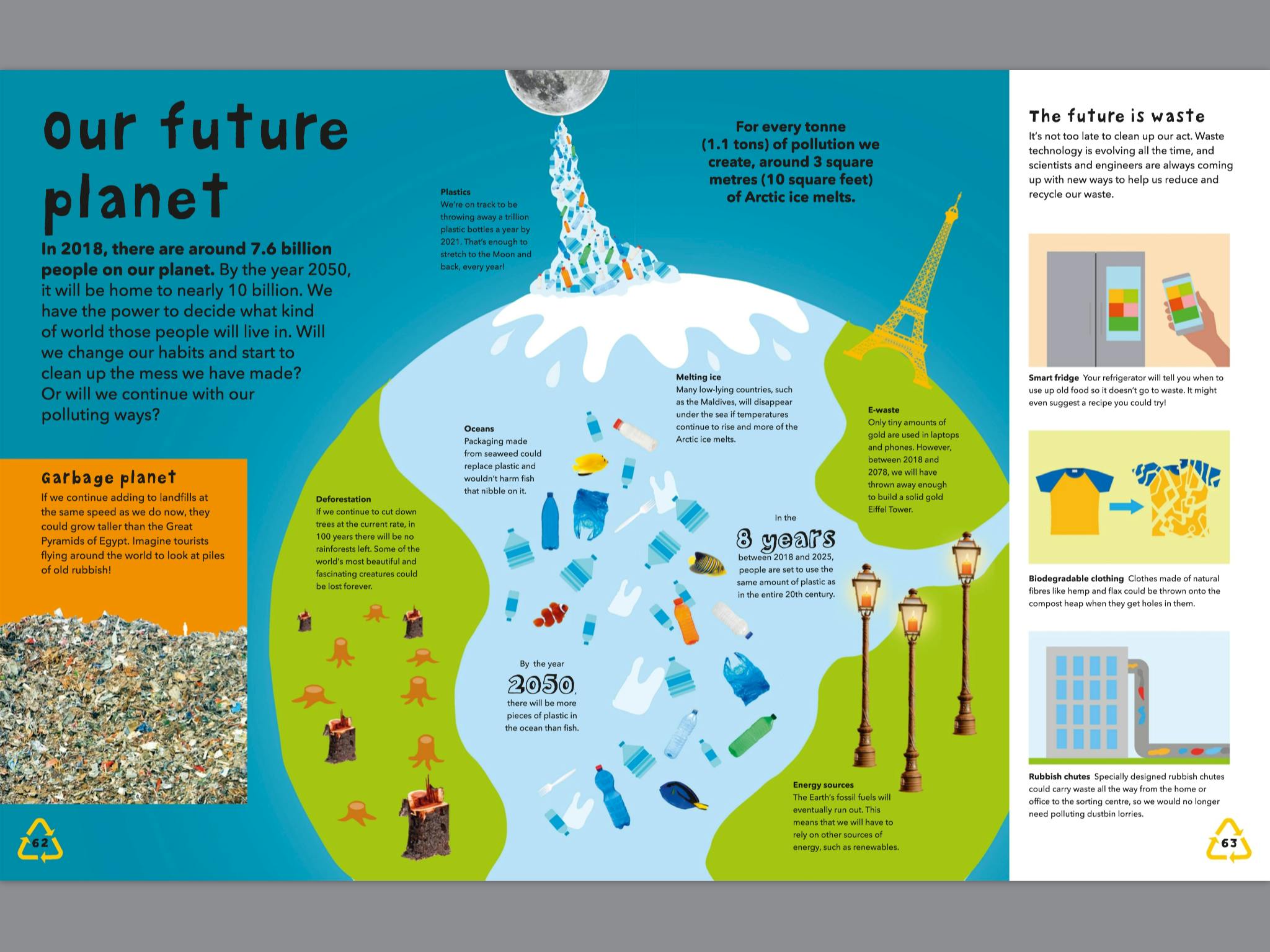 What A Waste by Jess French Penguin Books Australia