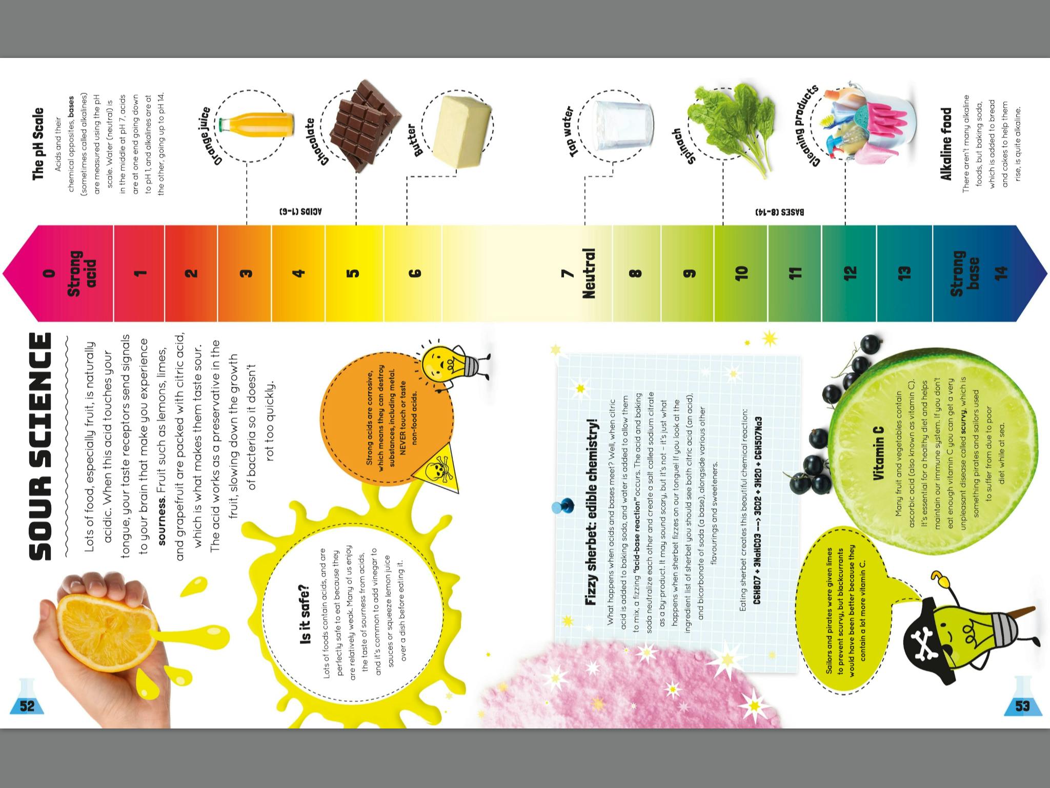 Science You Can Eat Penguin Books New Zealand