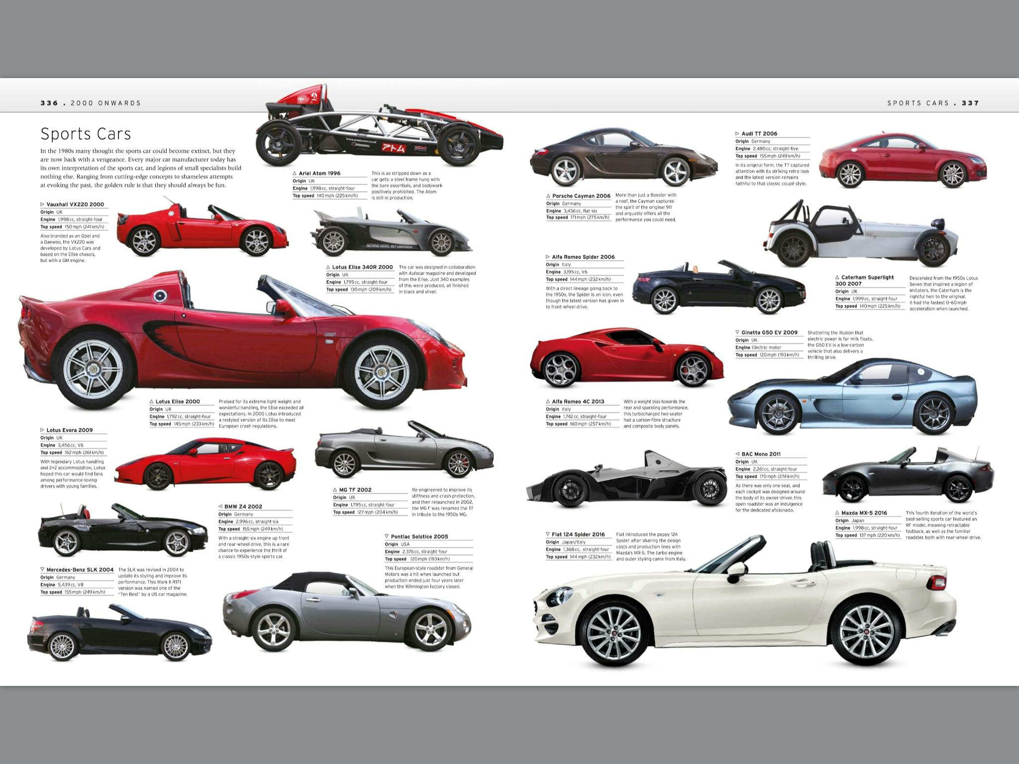 The Car Book by DK Penguin Books Australia