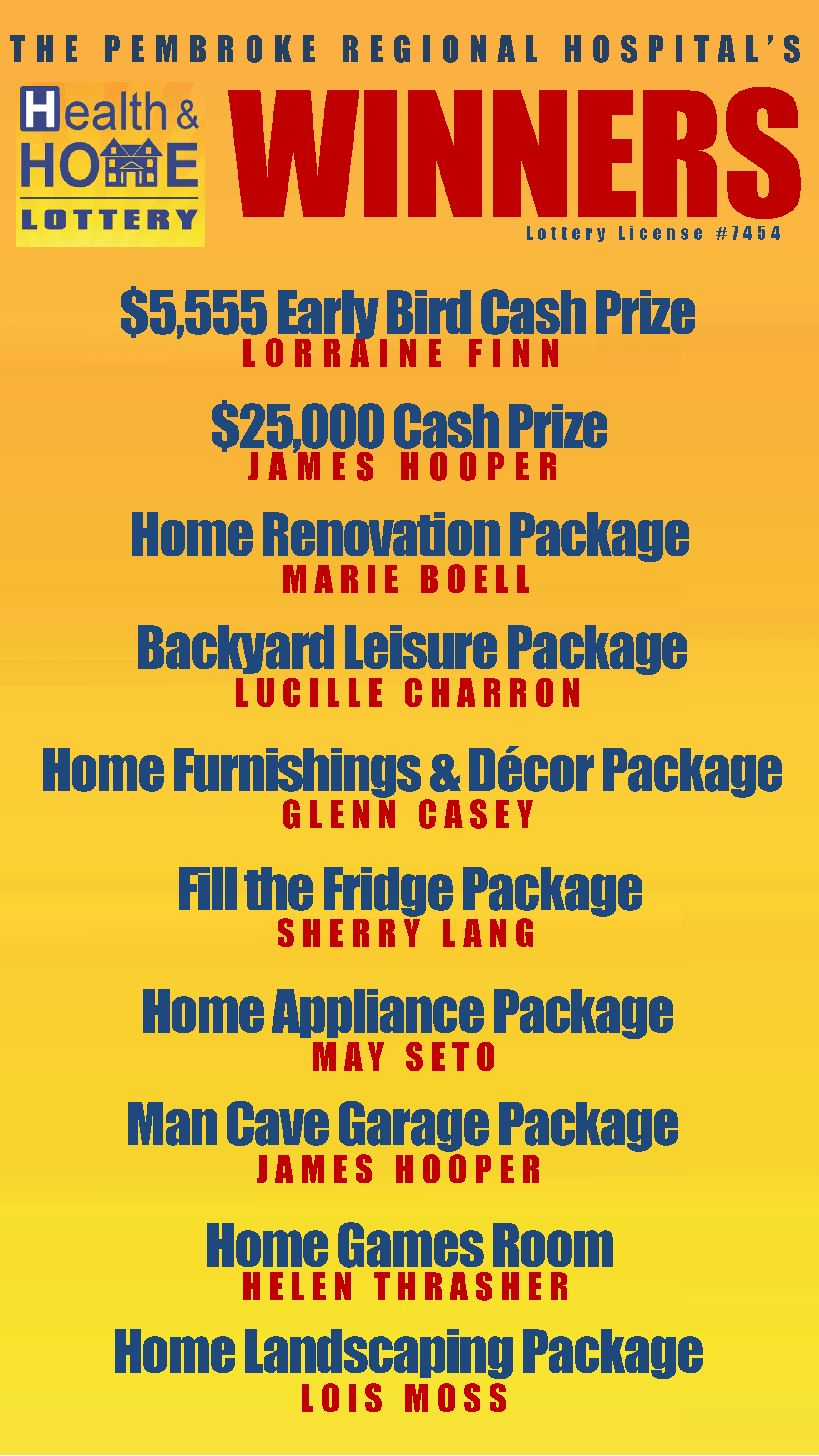 Pembroke Regional Hospital Foundation » Health & Home Lottery