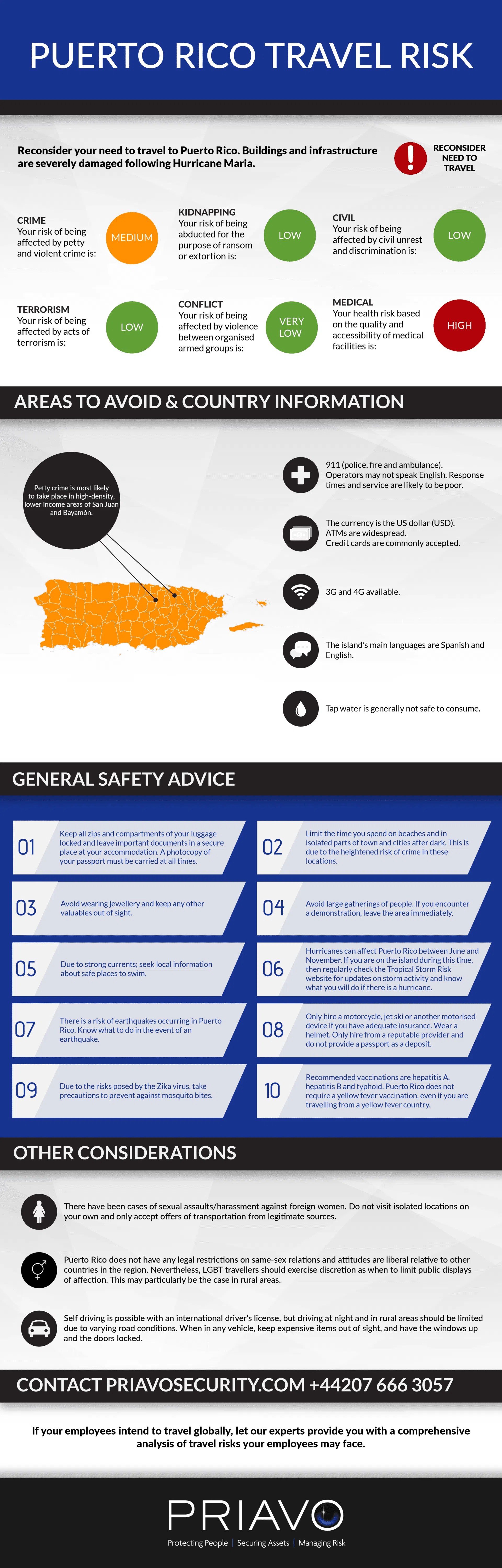 Travel Risk Report Puerto Rico Priavo Security