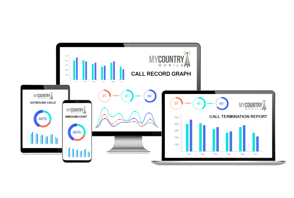How Much Does Call Center Software Cost?