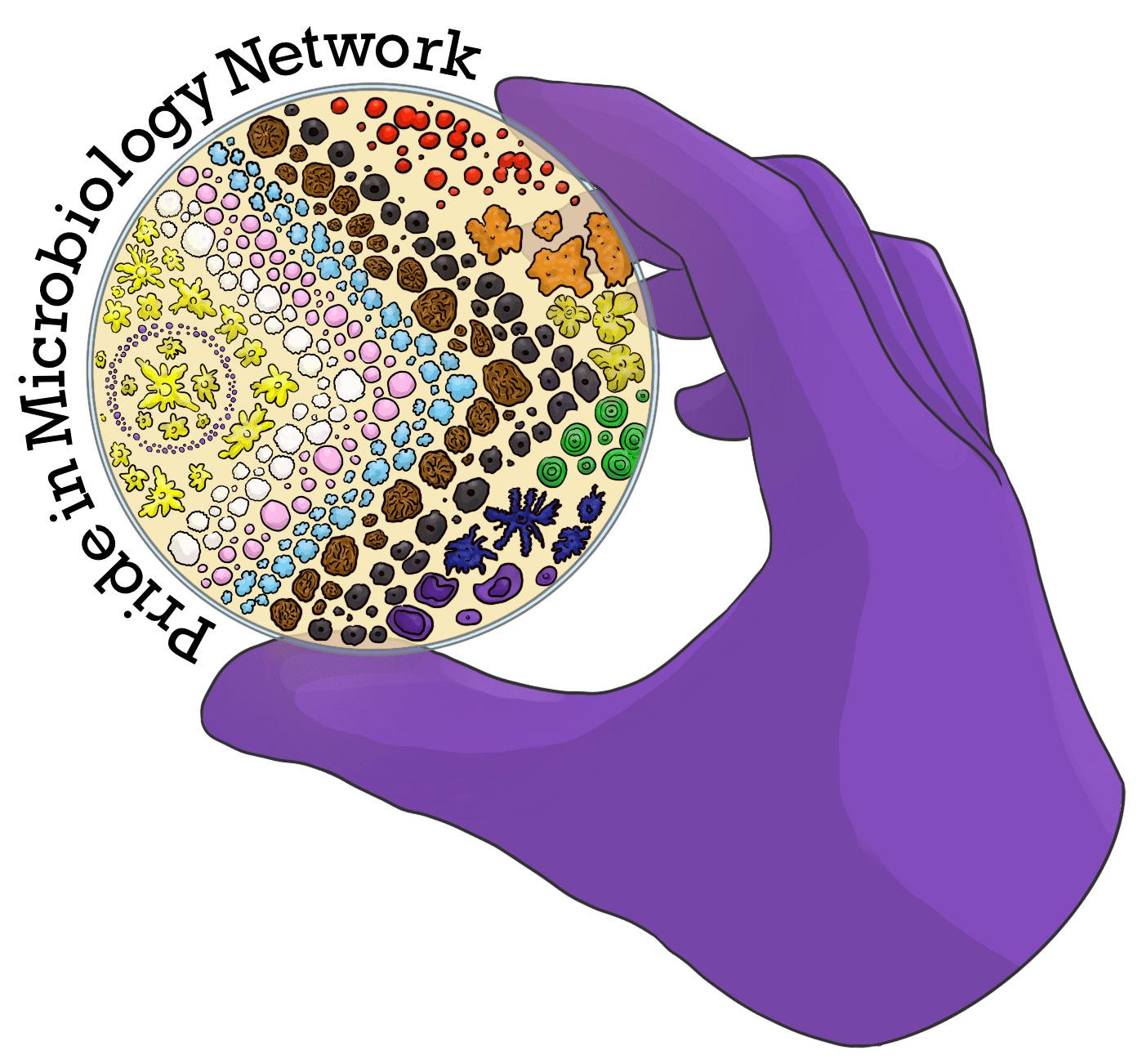 Pride In Microbiology