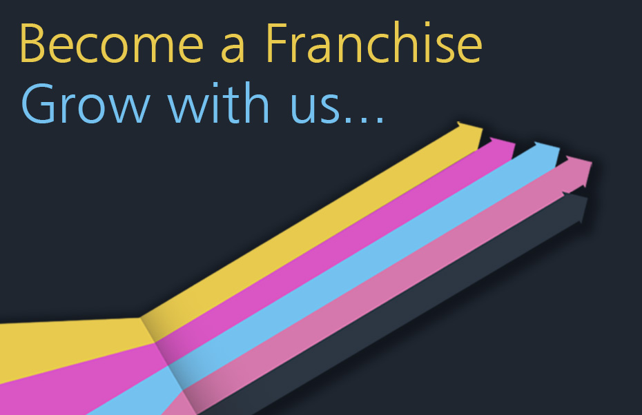 Pride Kitchen Hyderabadi Biryani