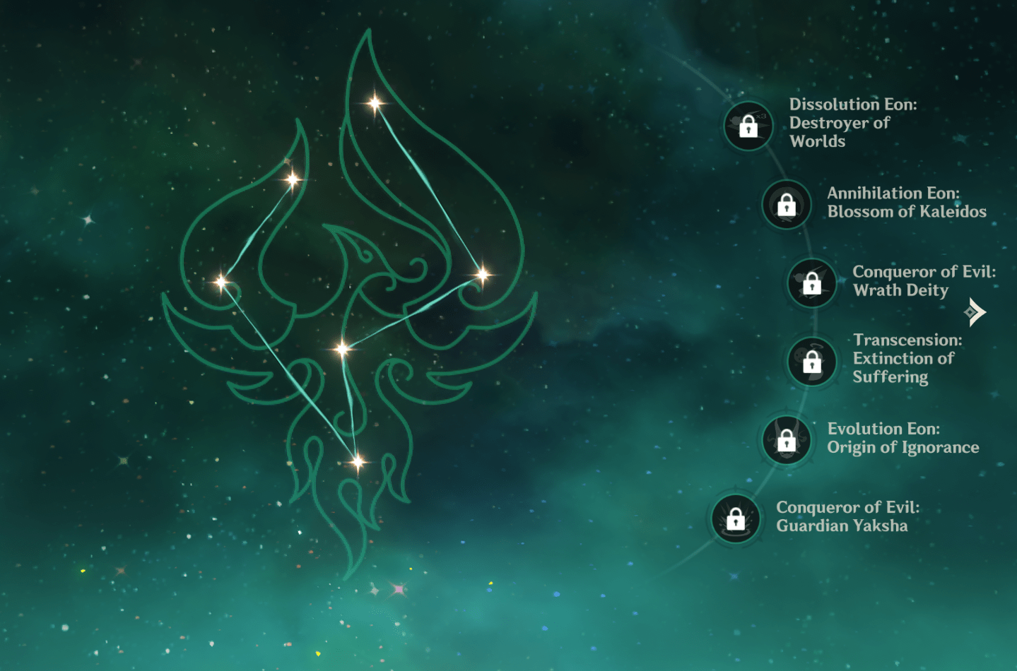 Are Xiao's Constellations Worth Getting in Genshin Impact? Answered