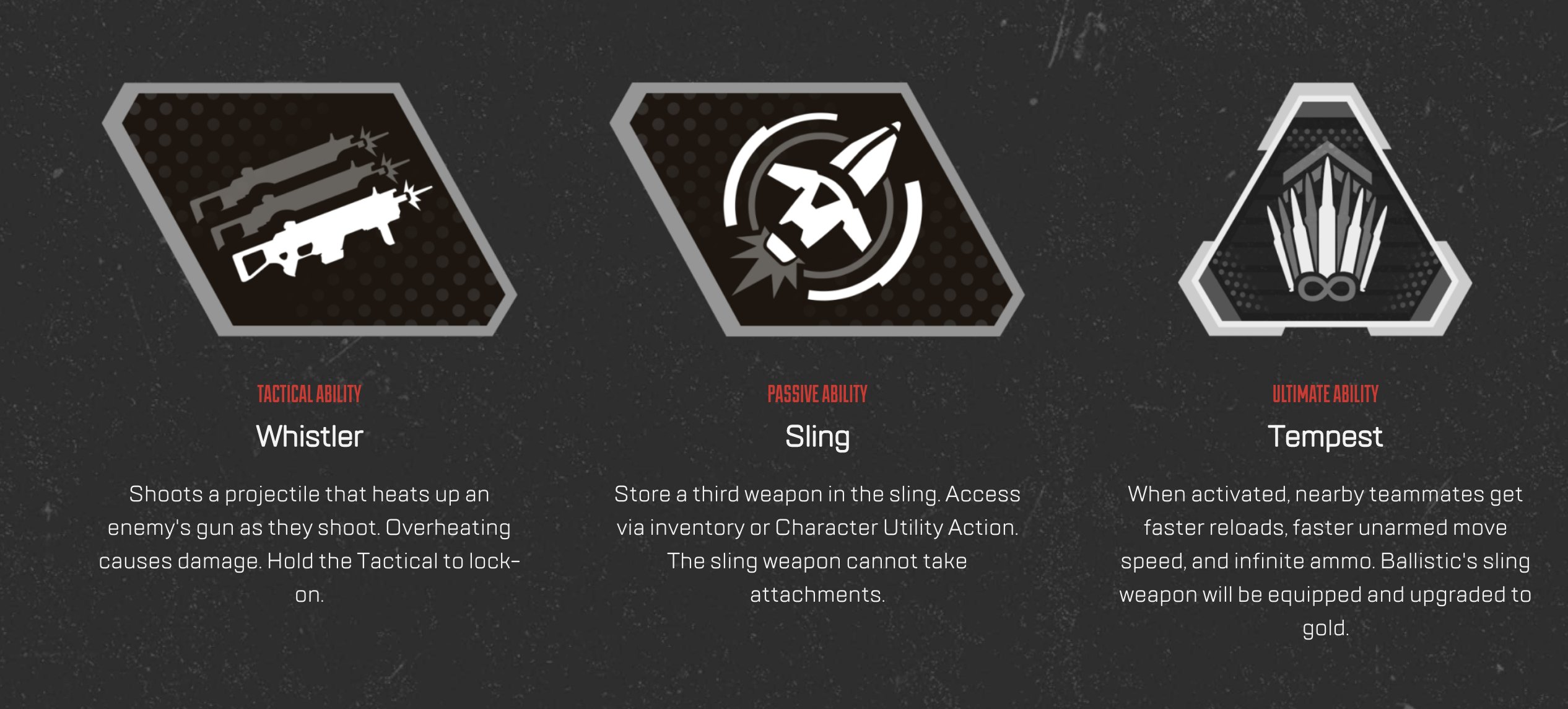 All of Ballistics’ Abilities in Apex Legends, Listed. Prima Games