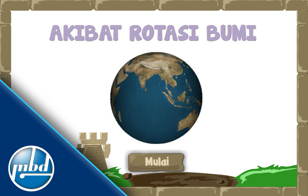 Materi Kelas 6 Akibat Rotasi Bumi Primaindisoft