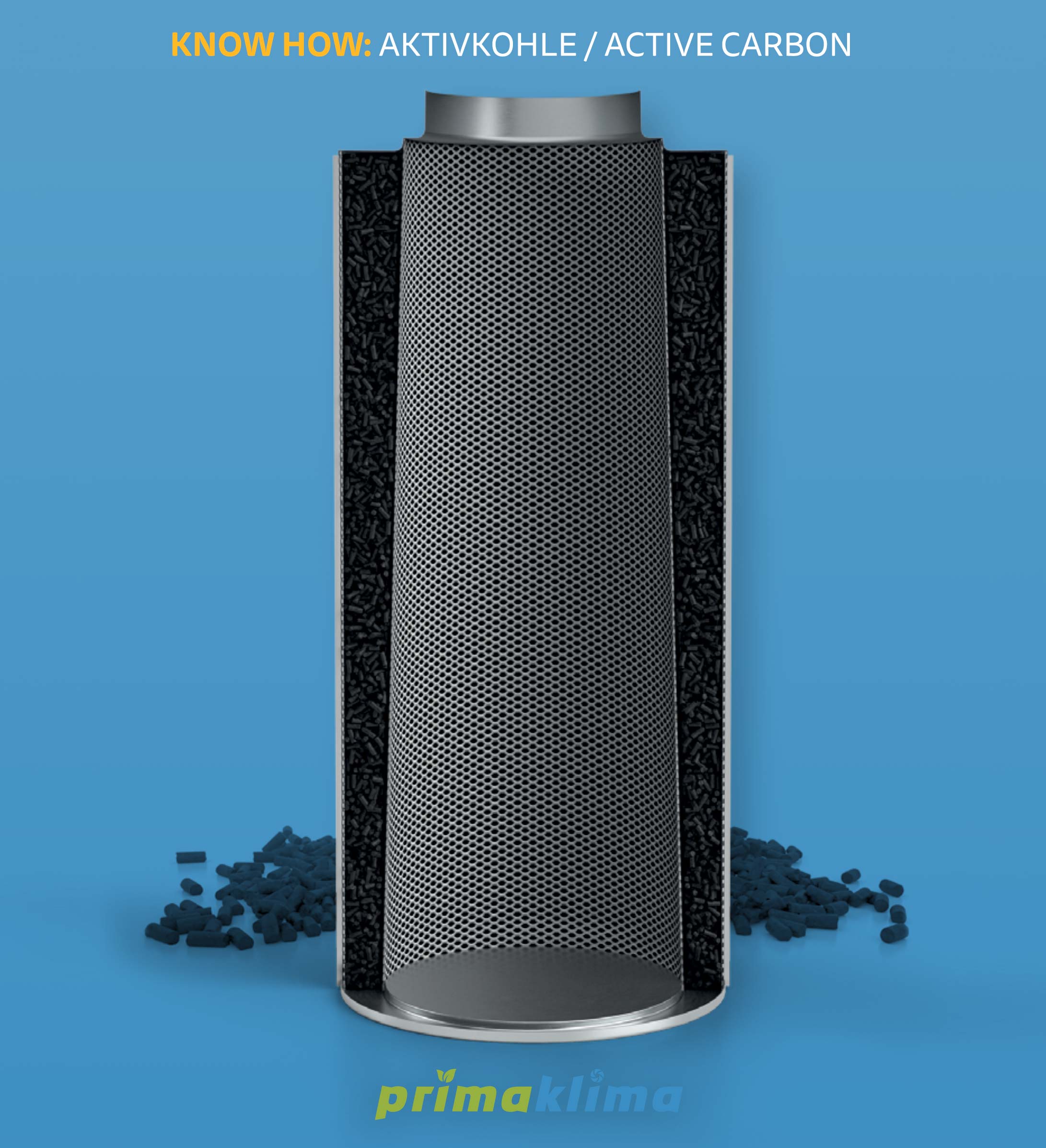 Activated Carbon Air Filter Radon at Karen Patenaude blog