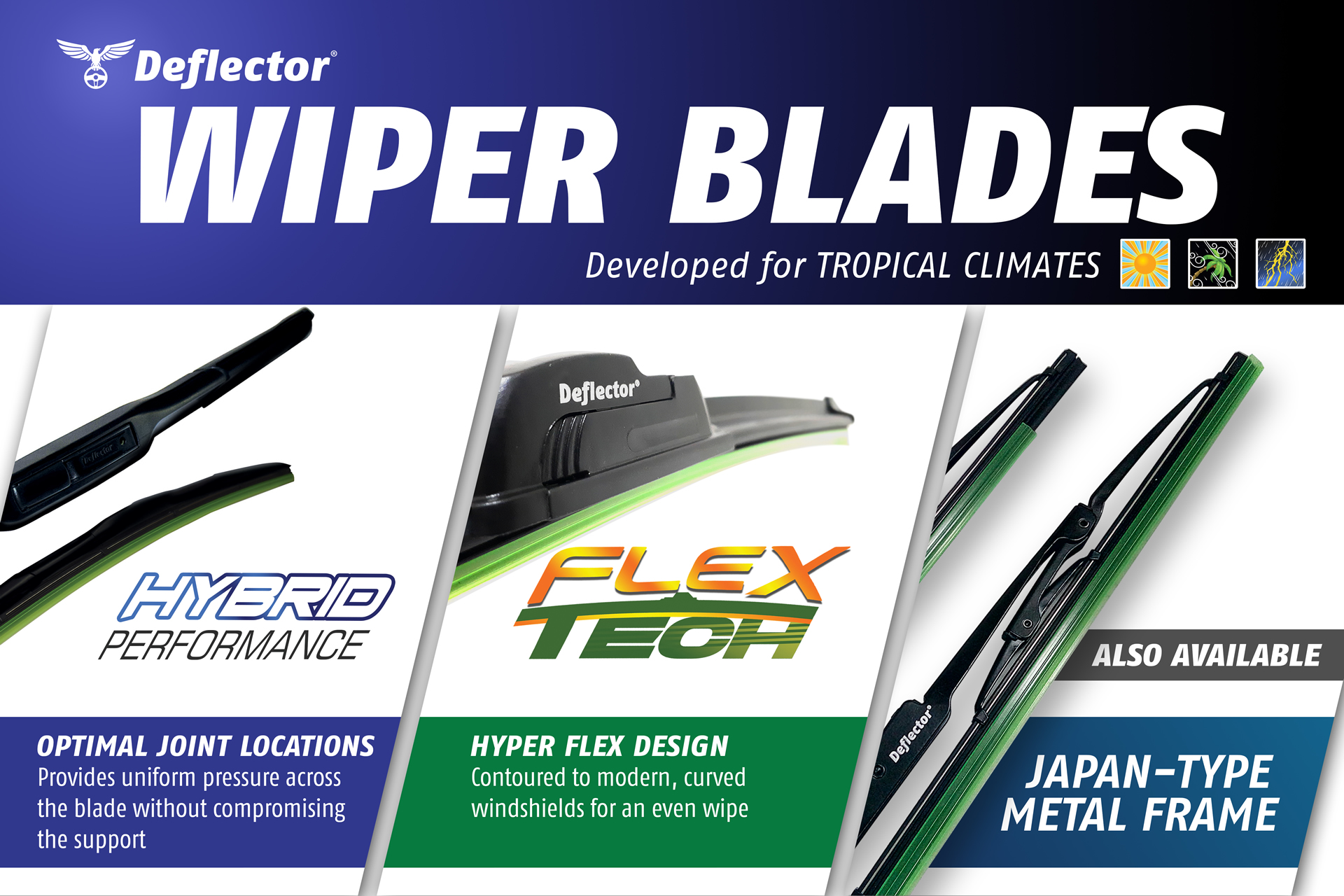 Deflector Primal Enterprises Corporation