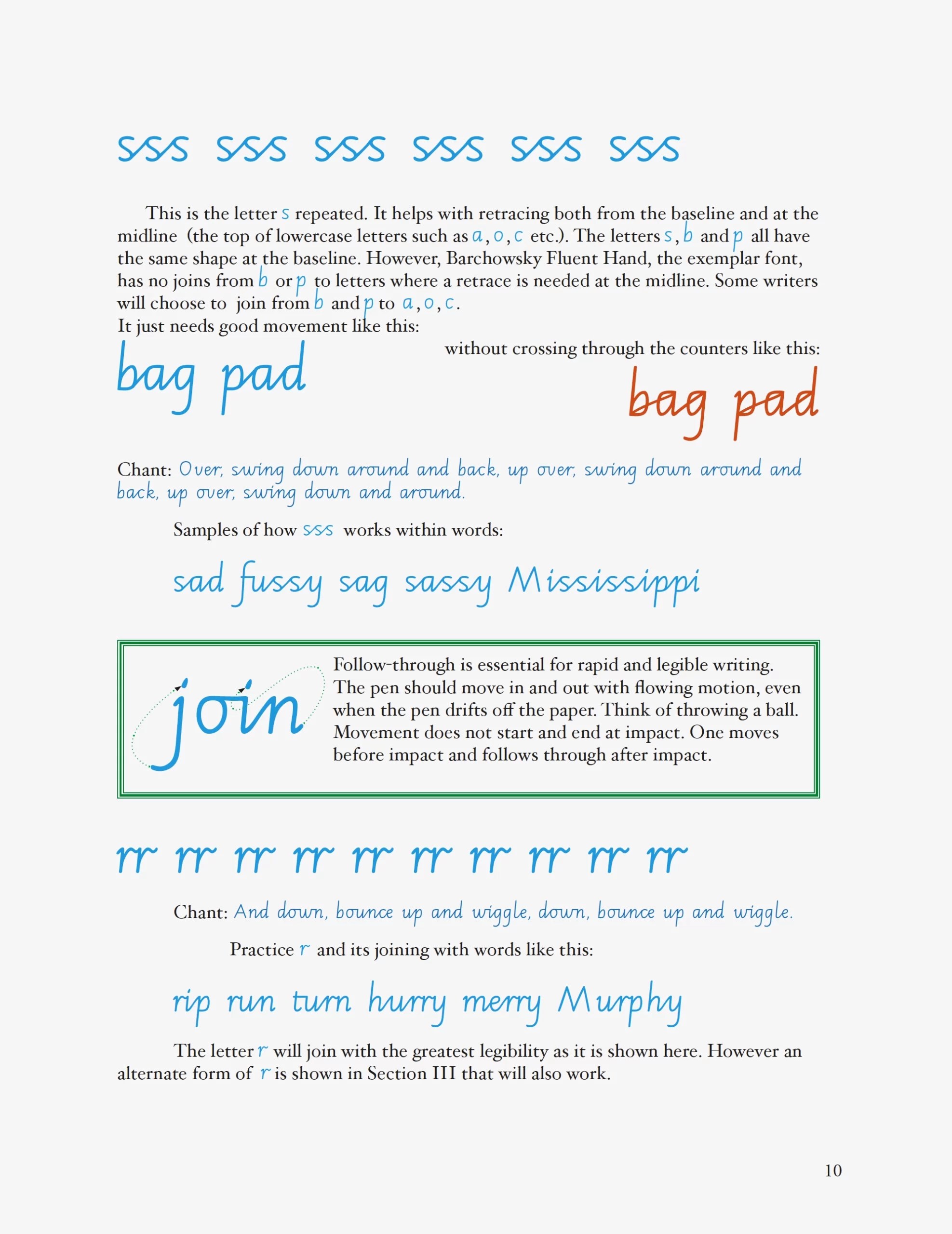 Barchowsky Fluent Hand Primarium