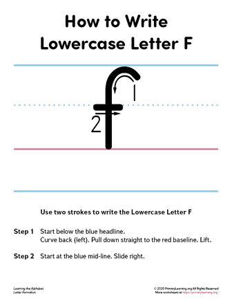 Cursive Lowercase F