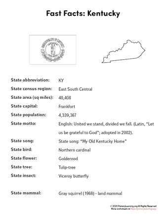 Kentucky State Facts | PrimaryLearning.Org