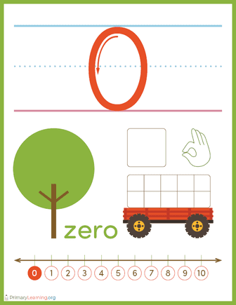Printable Number Zero Poster | PrimaryLearning.Org