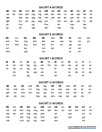 CVC Words List and Spelling Dictionary | PrimaryLearning.Org