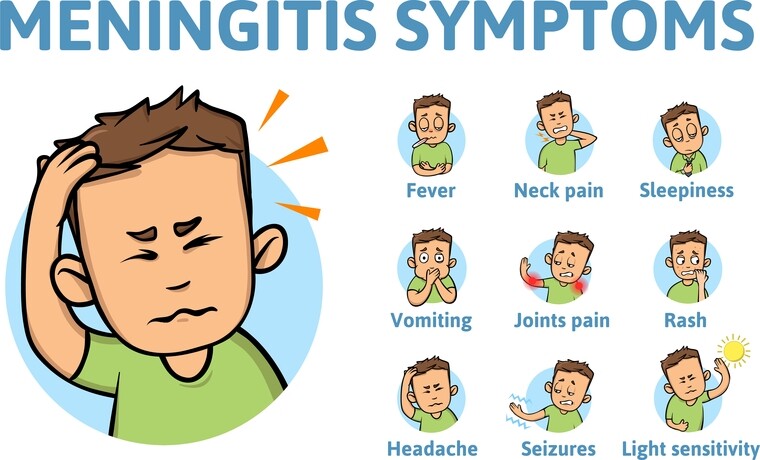 A Stiff Neck, High Fever, & Intense Headache Could Be