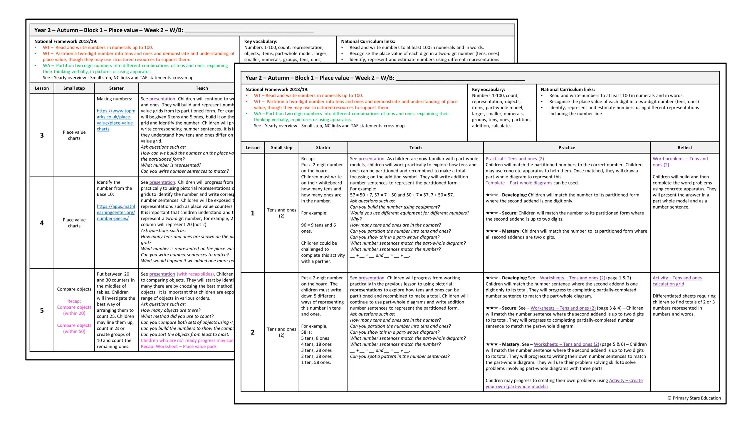 Place value (within 100) Week 2 Lesson Plan Primary Stars Education
