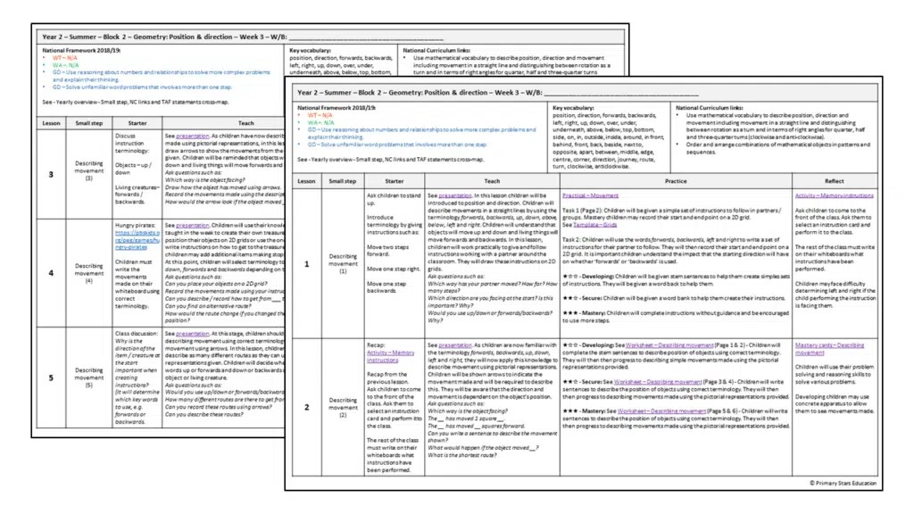Position and direction Week 3 Lesson Plan Primary Stars Education