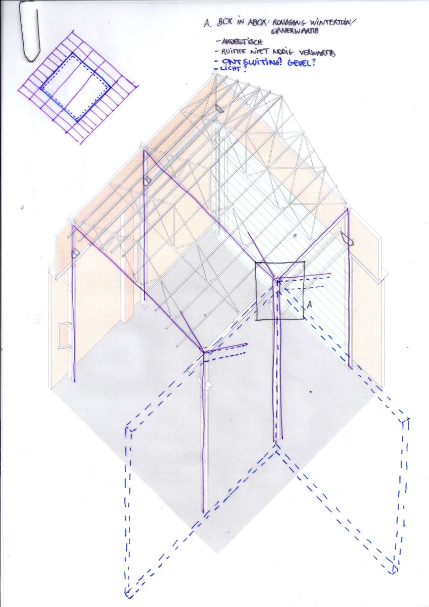 PRIMARY STRUCTURE – Design