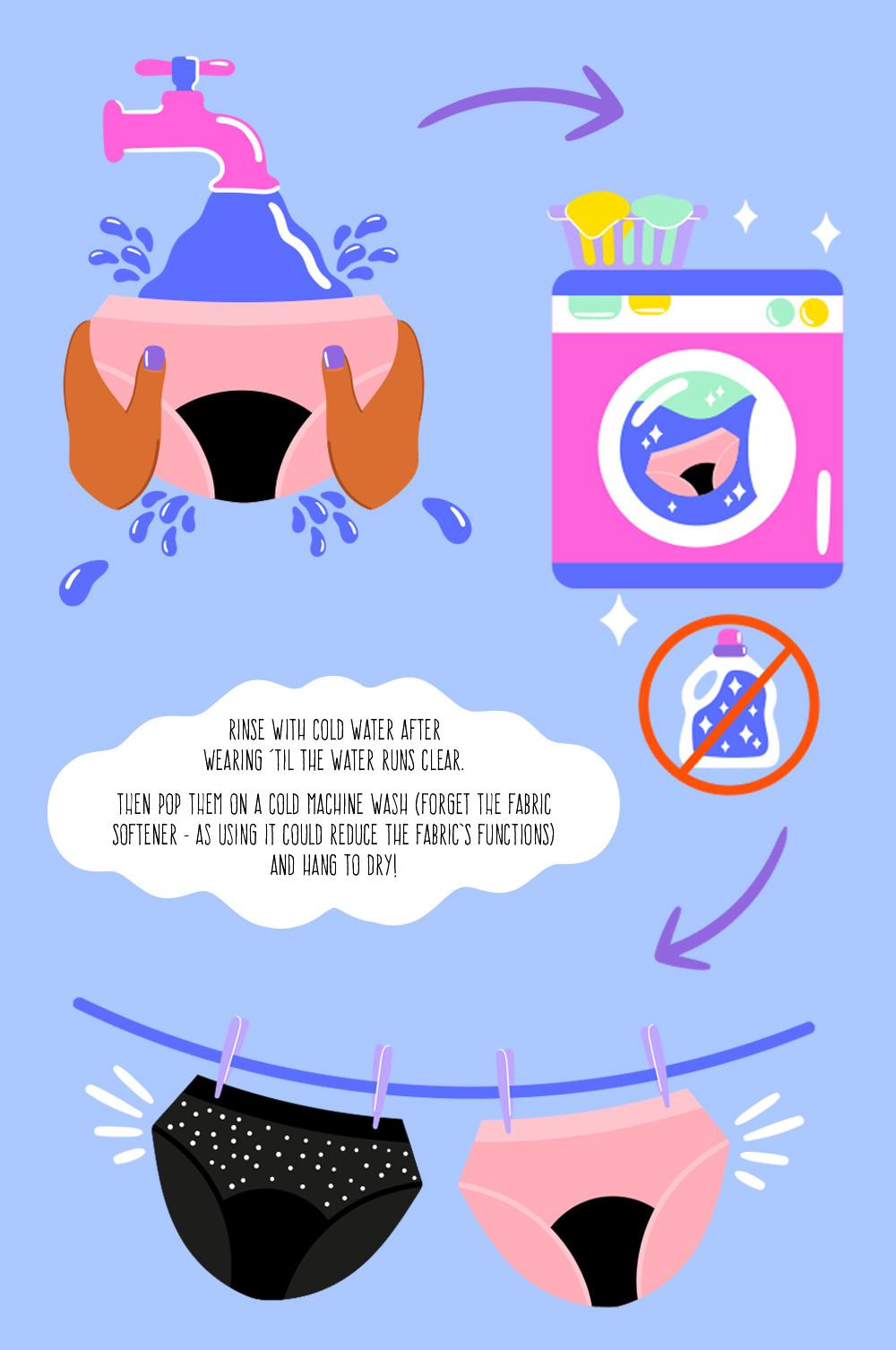 Period Underwear Primark Primark UK