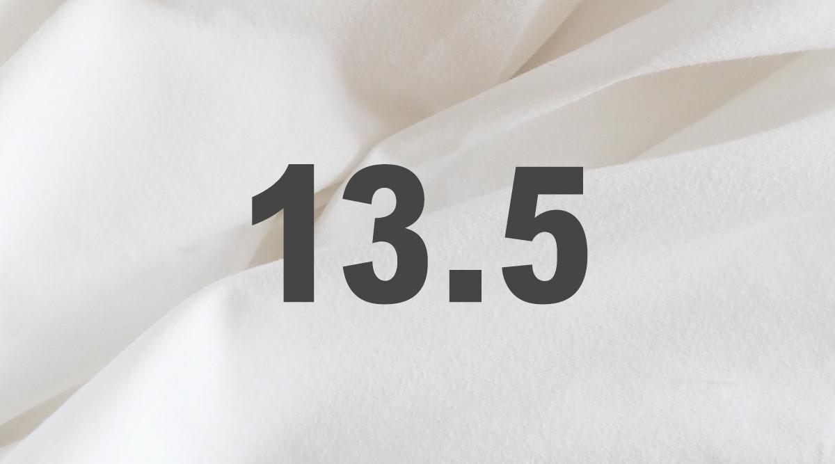 Primark Tog Guide Primark