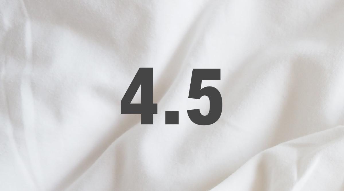 Primark Tog Guide Primark