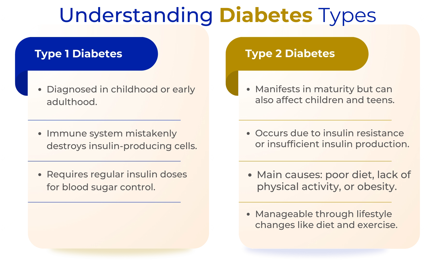 Is Pumpkin Good For Diabetes? Uncovering the Truth