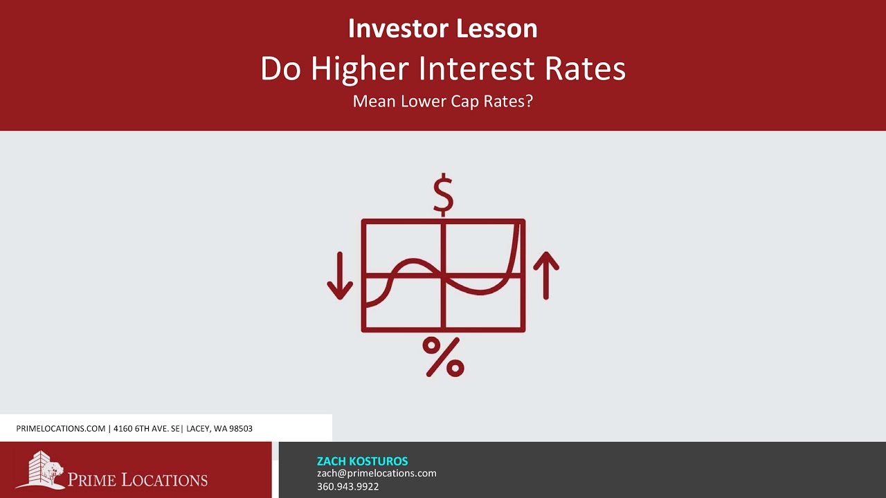 Do rising interest rates mean higher cap rates? Prime Locations